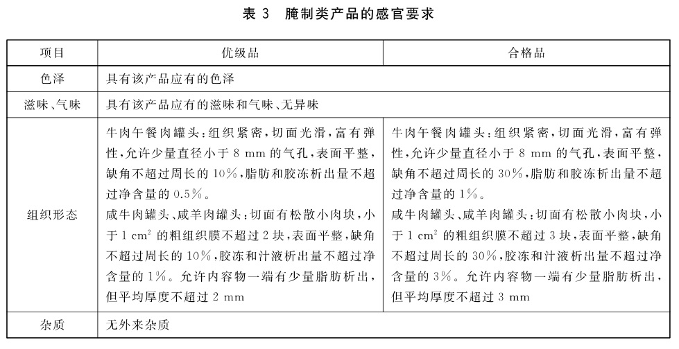 表3.jpg