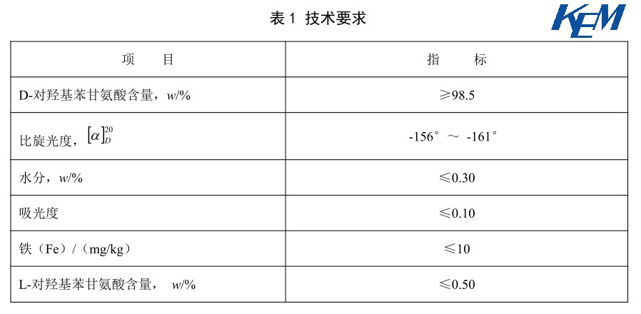 表1.jpg