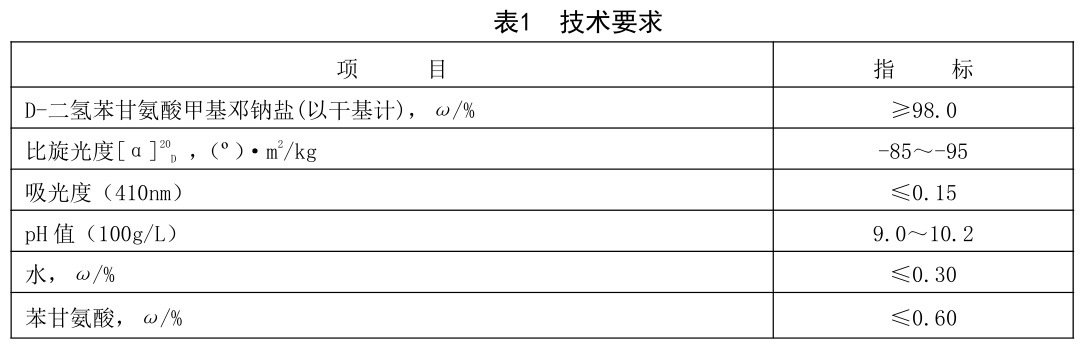 表1.jpg