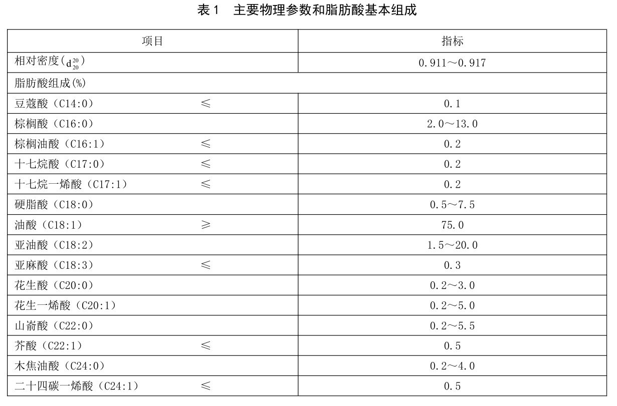 表1.jpg
