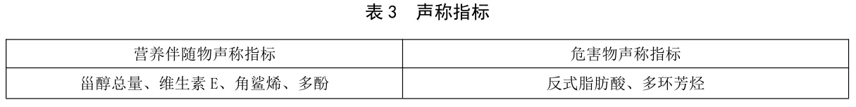 表3.jpg