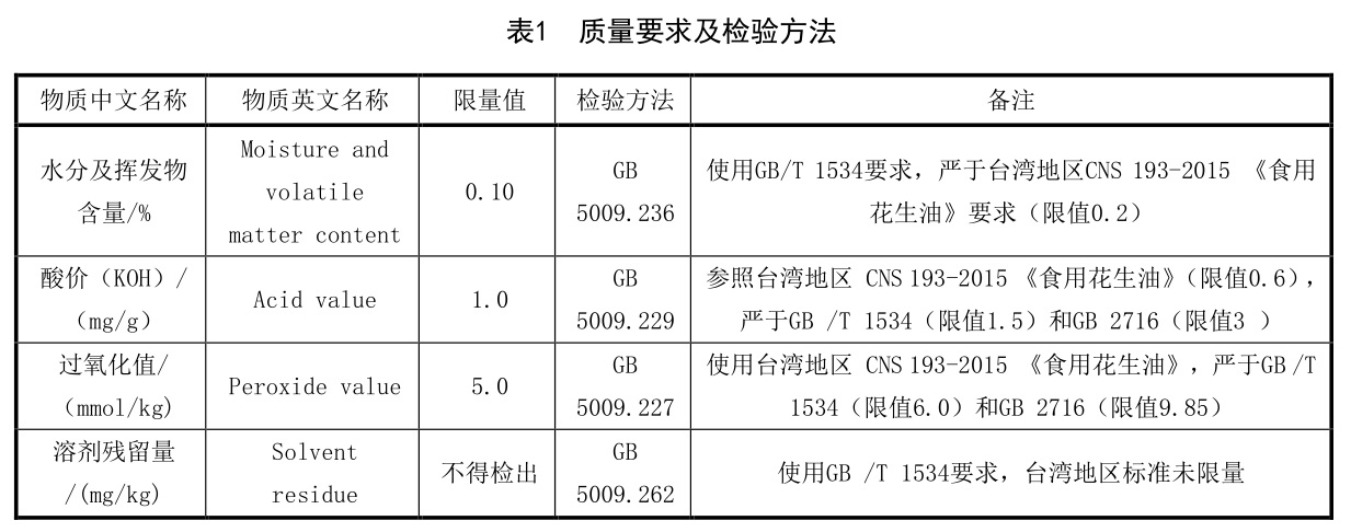 表1.jpg