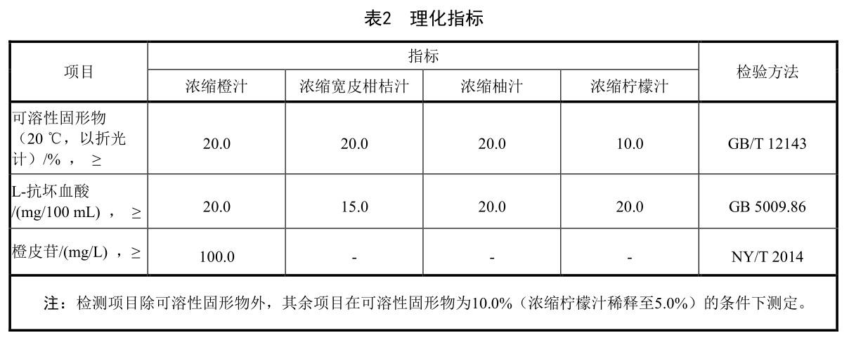 表2续.jpg