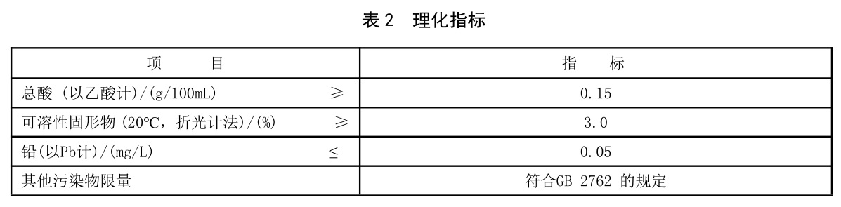 表2.jpg