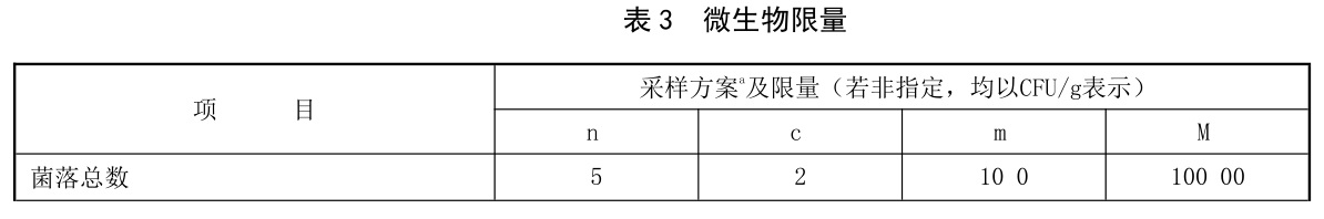 表3.jpg