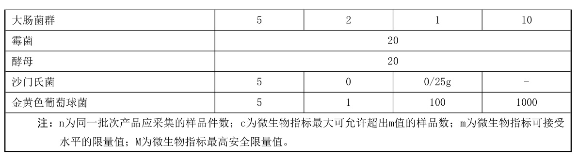 表3续.jpg