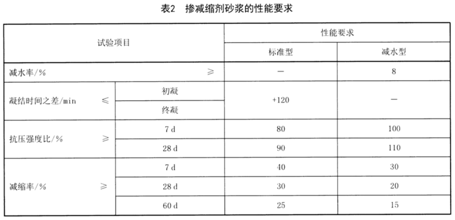 表2.jpg