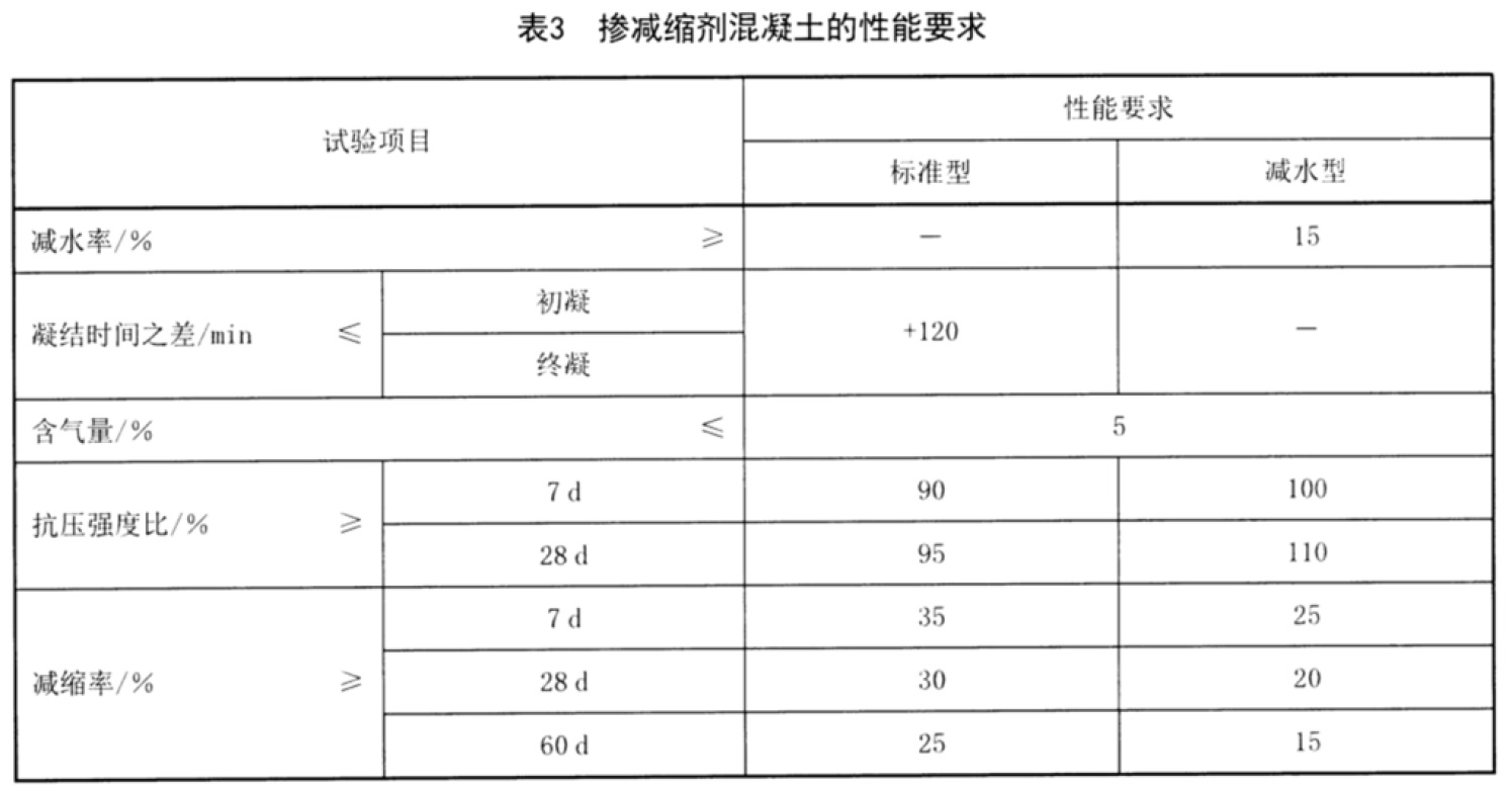表3.jpg