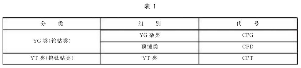 表1.jpg