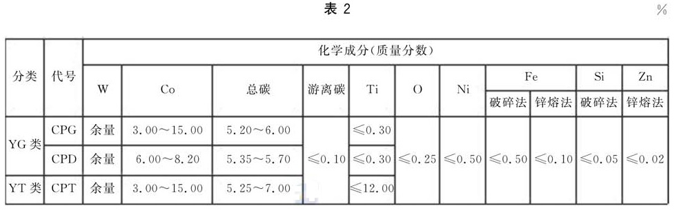 表2.jpg