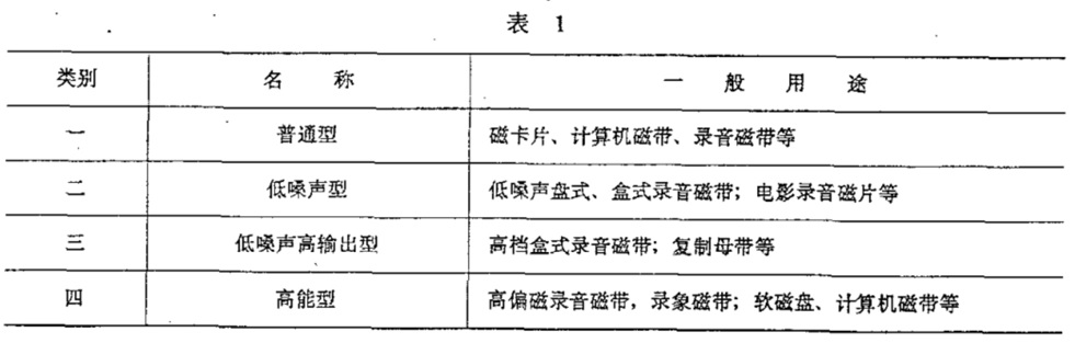 表1.jpg