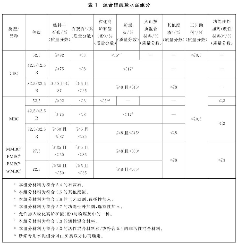 表1.jpg