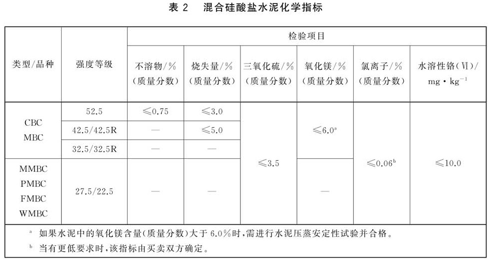 表2.jpg