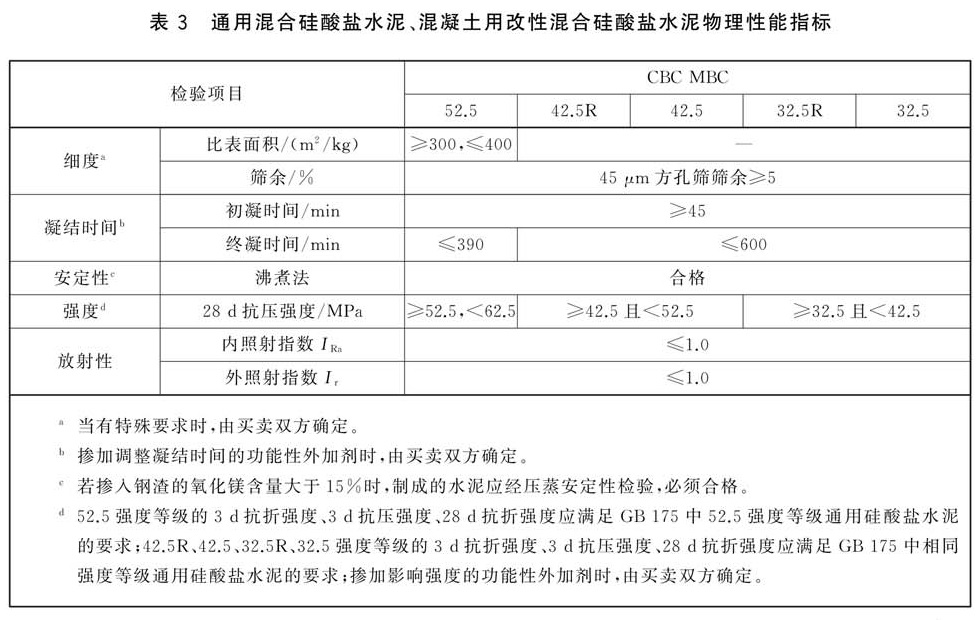 表3.jpg