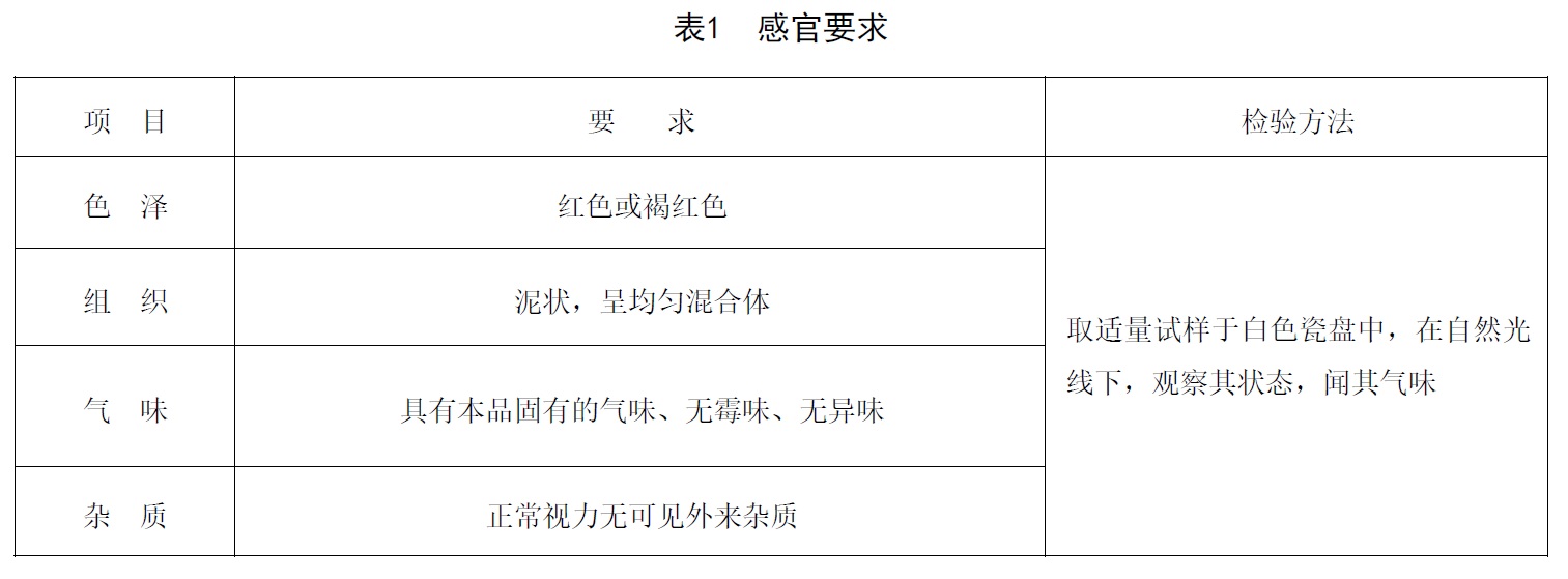 表1.jpg