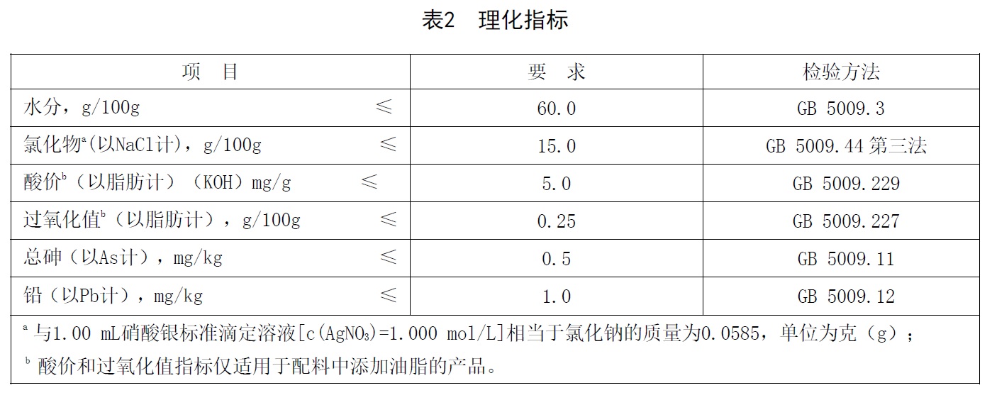 表2.jpg