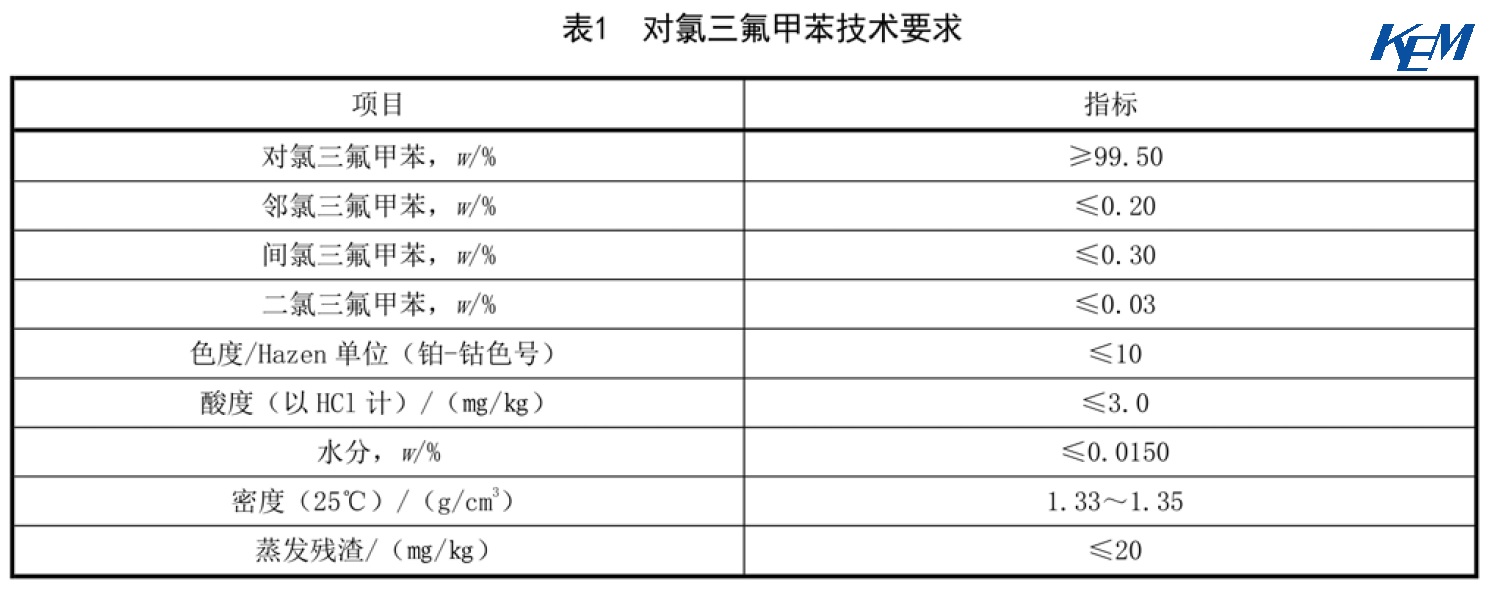 表1.jpg