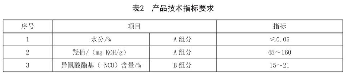 表2.jpg