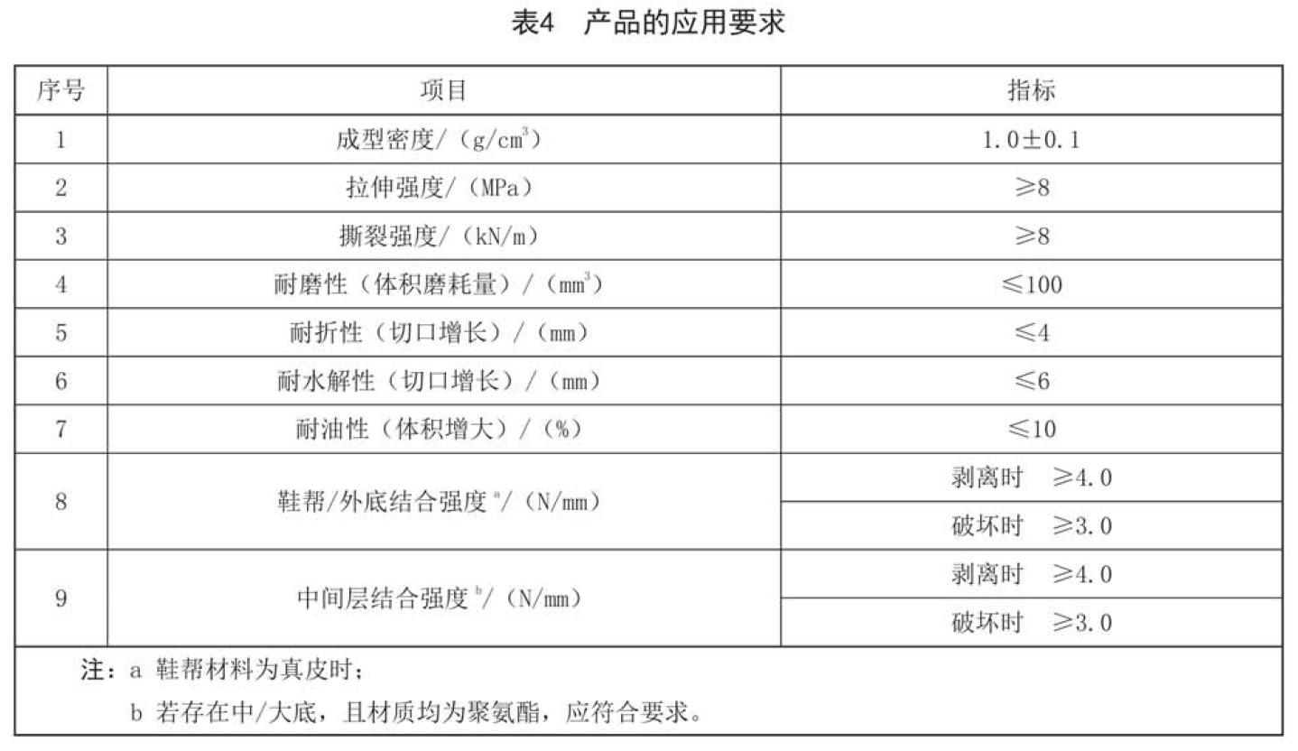 表4.jpg