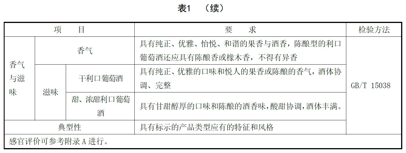 表1续.jpg