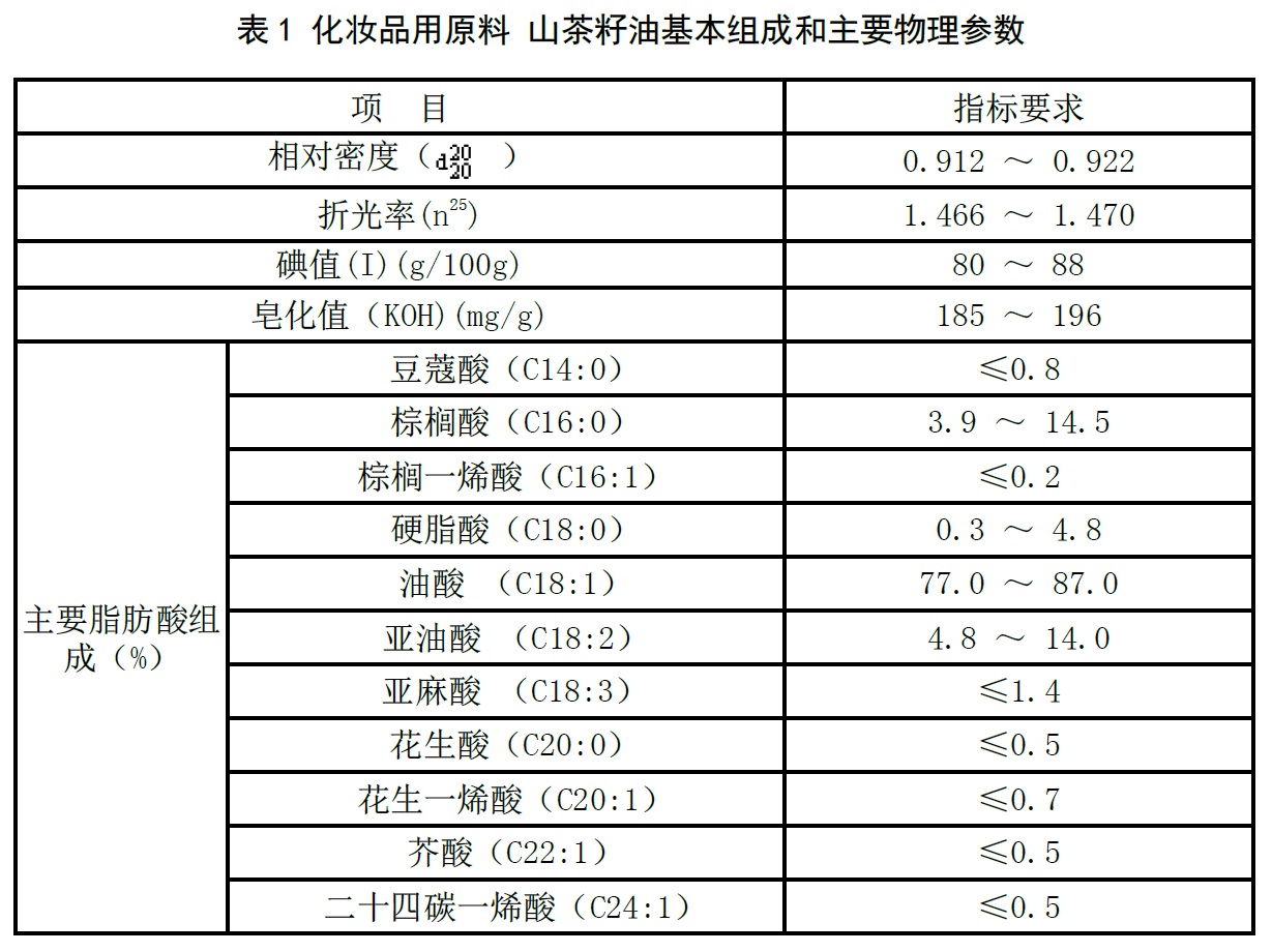 表1.jpg