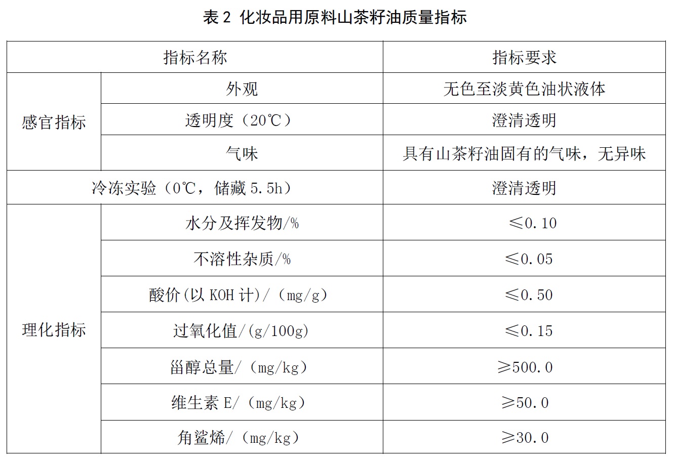表2.jpg