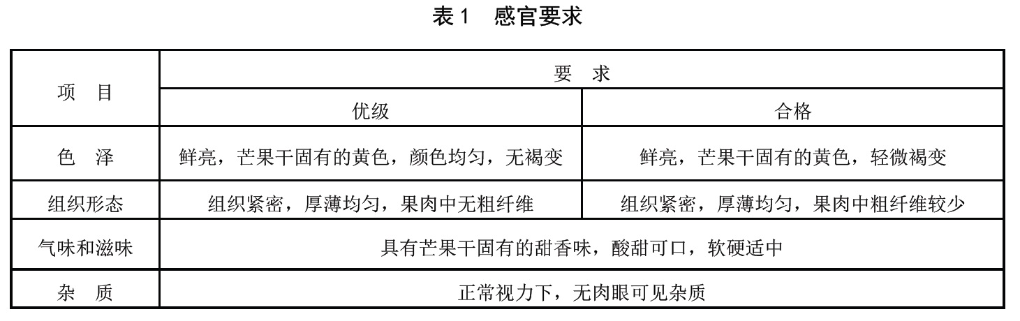 表1.jpg