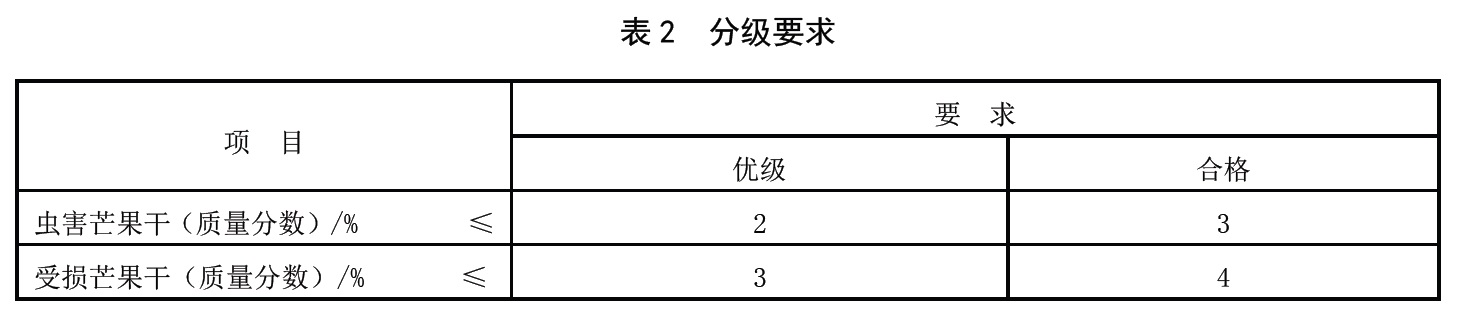 表2.jpg