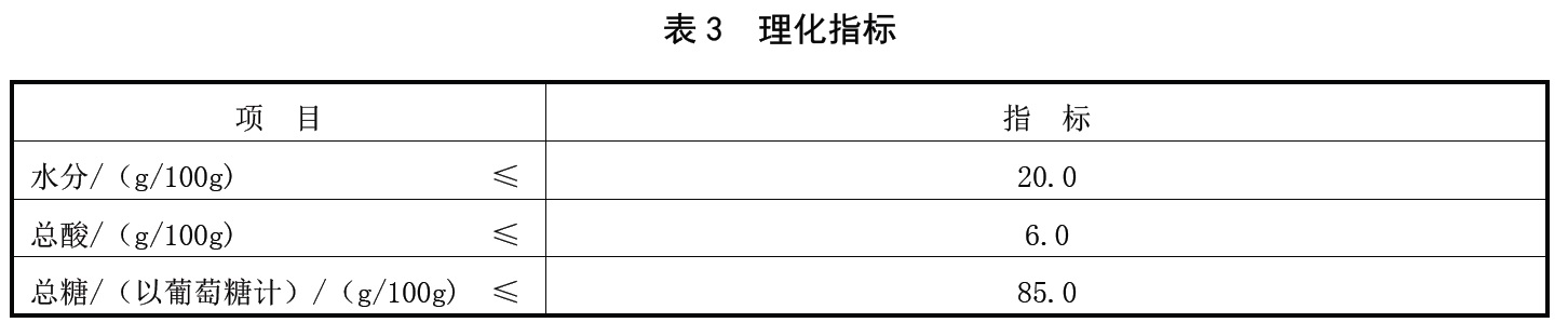 表3.jpg