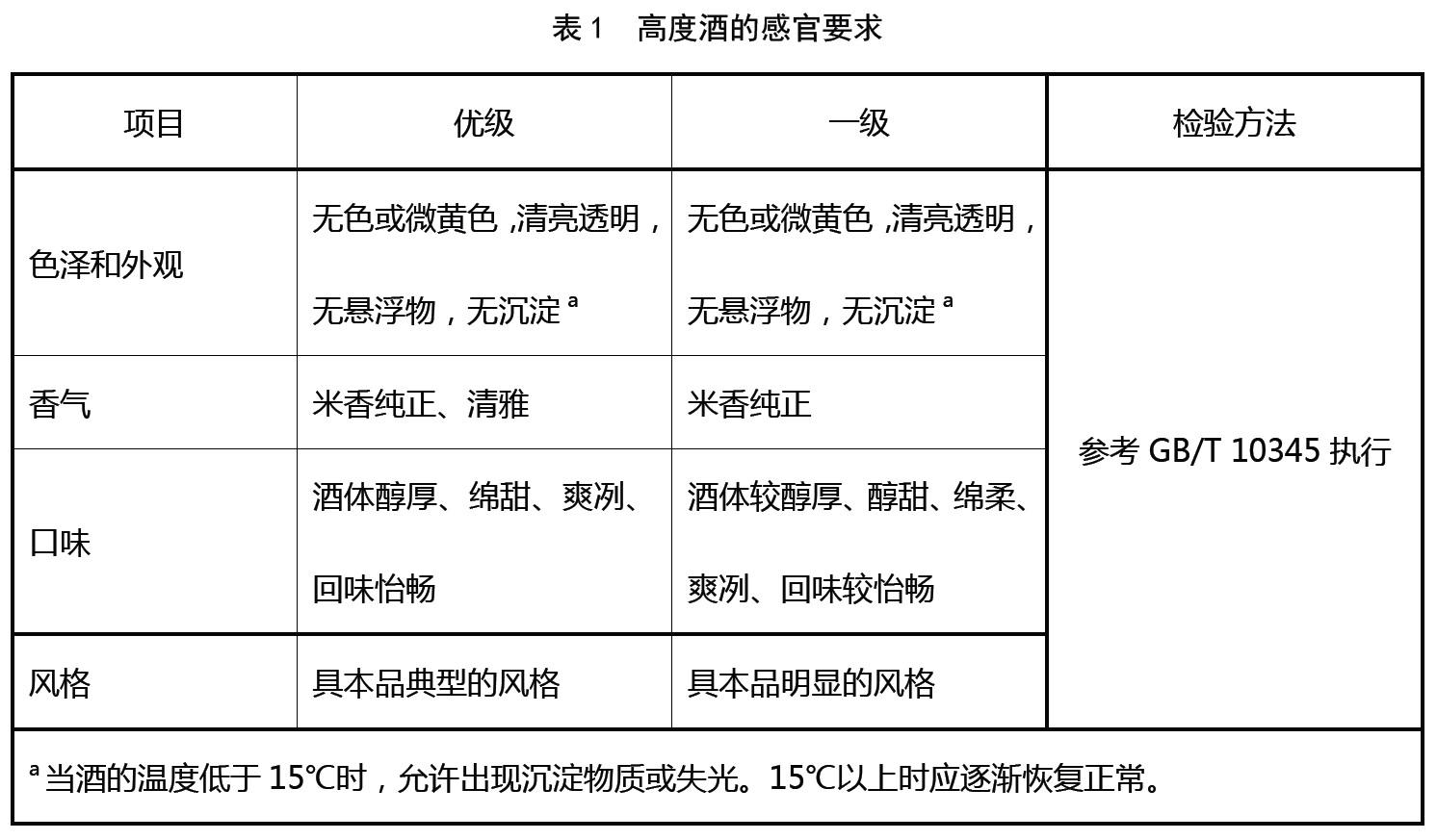 表1.jpg