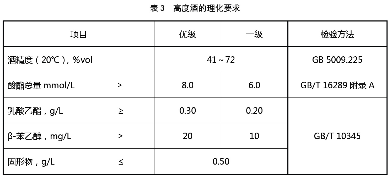表3.jpg