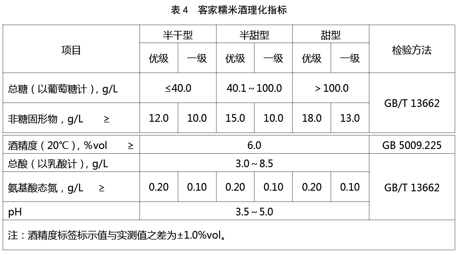 表4.jpg