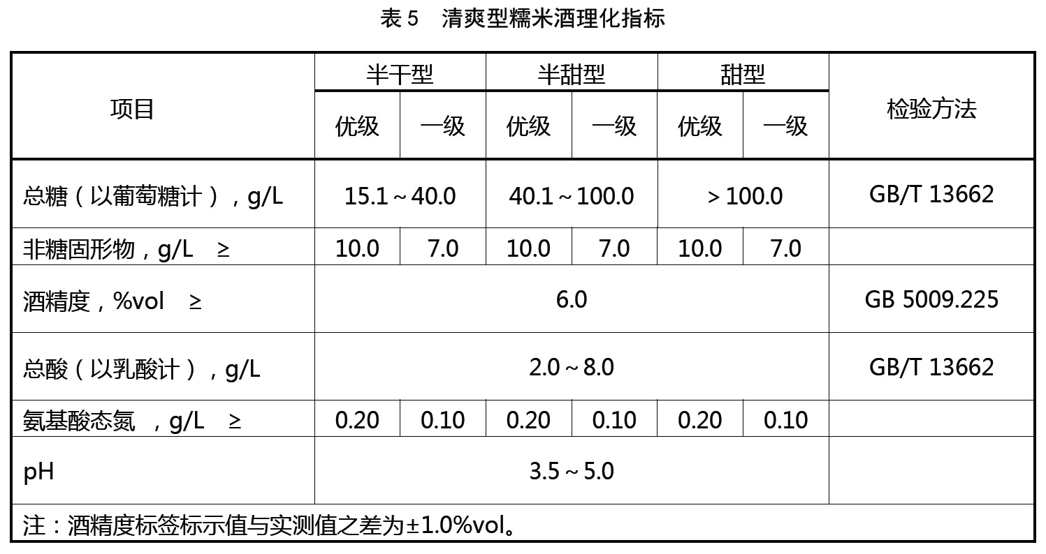 表5.jpg