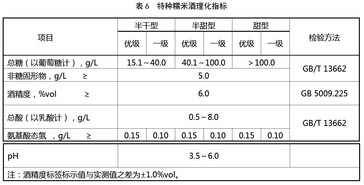 表6.jpg