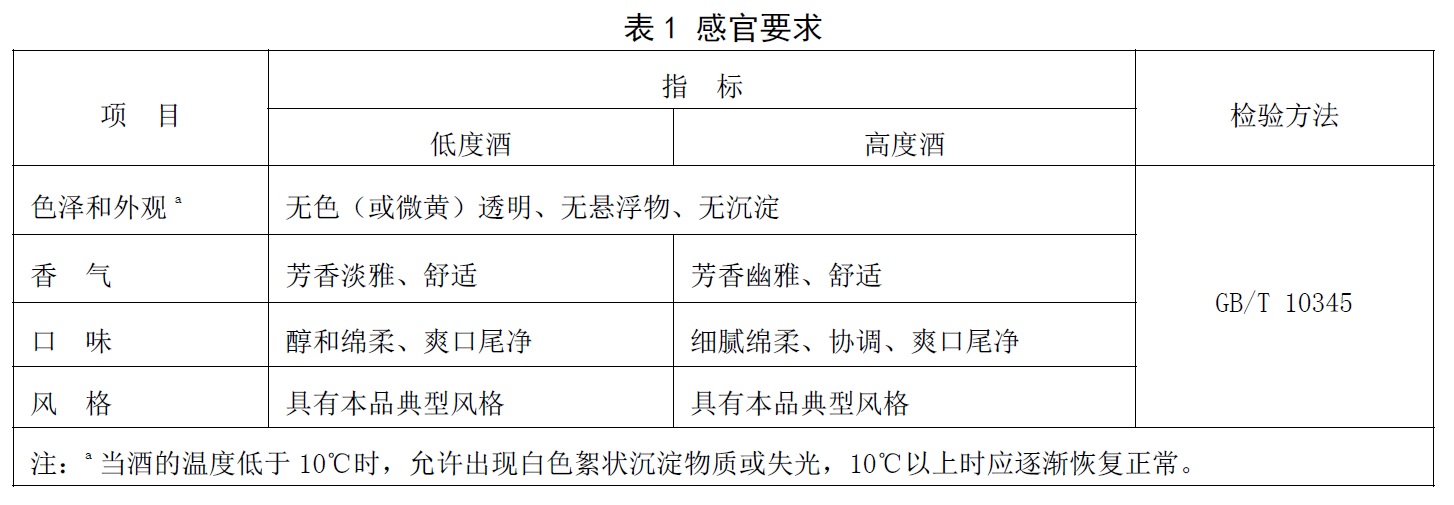 表1.jpg