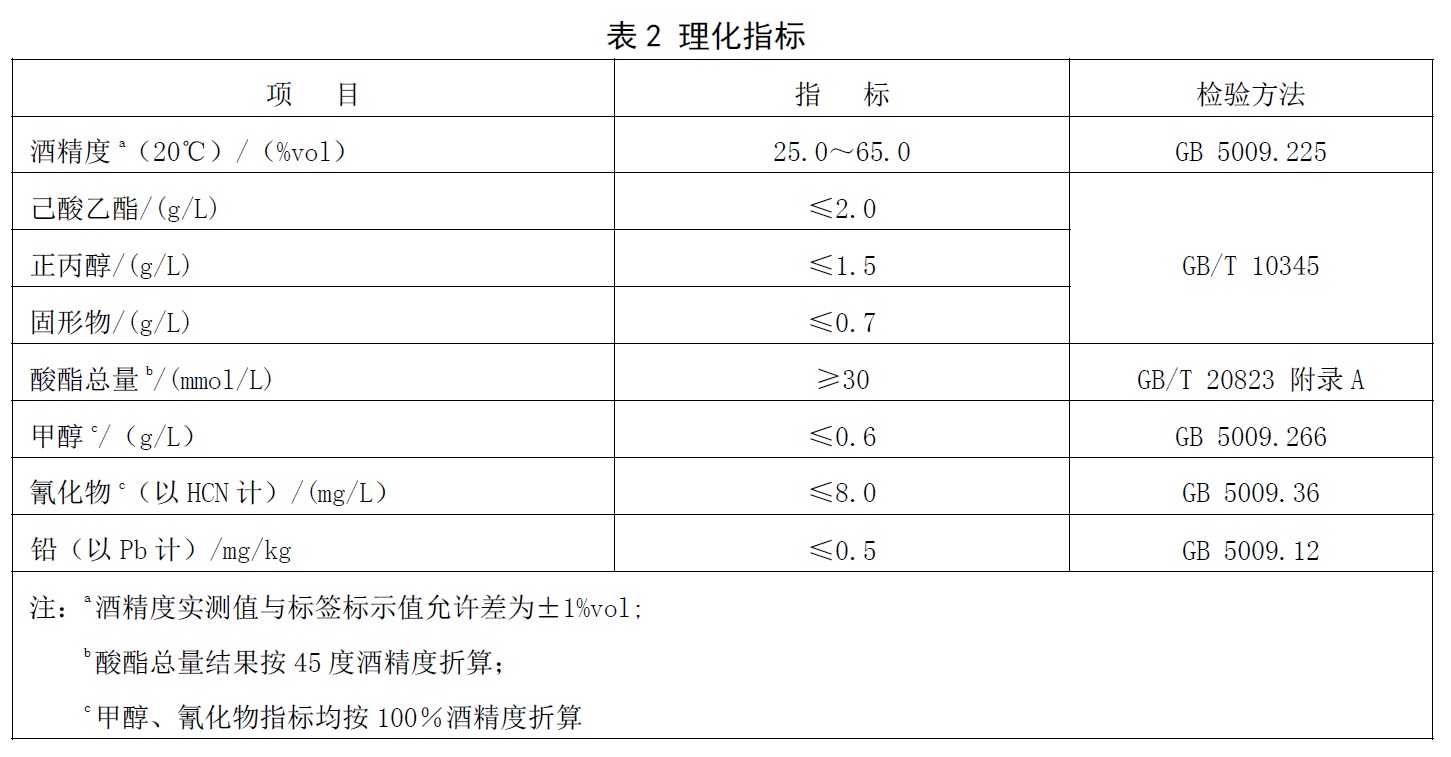 表2.jpg