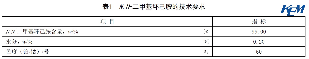 表1.jpg