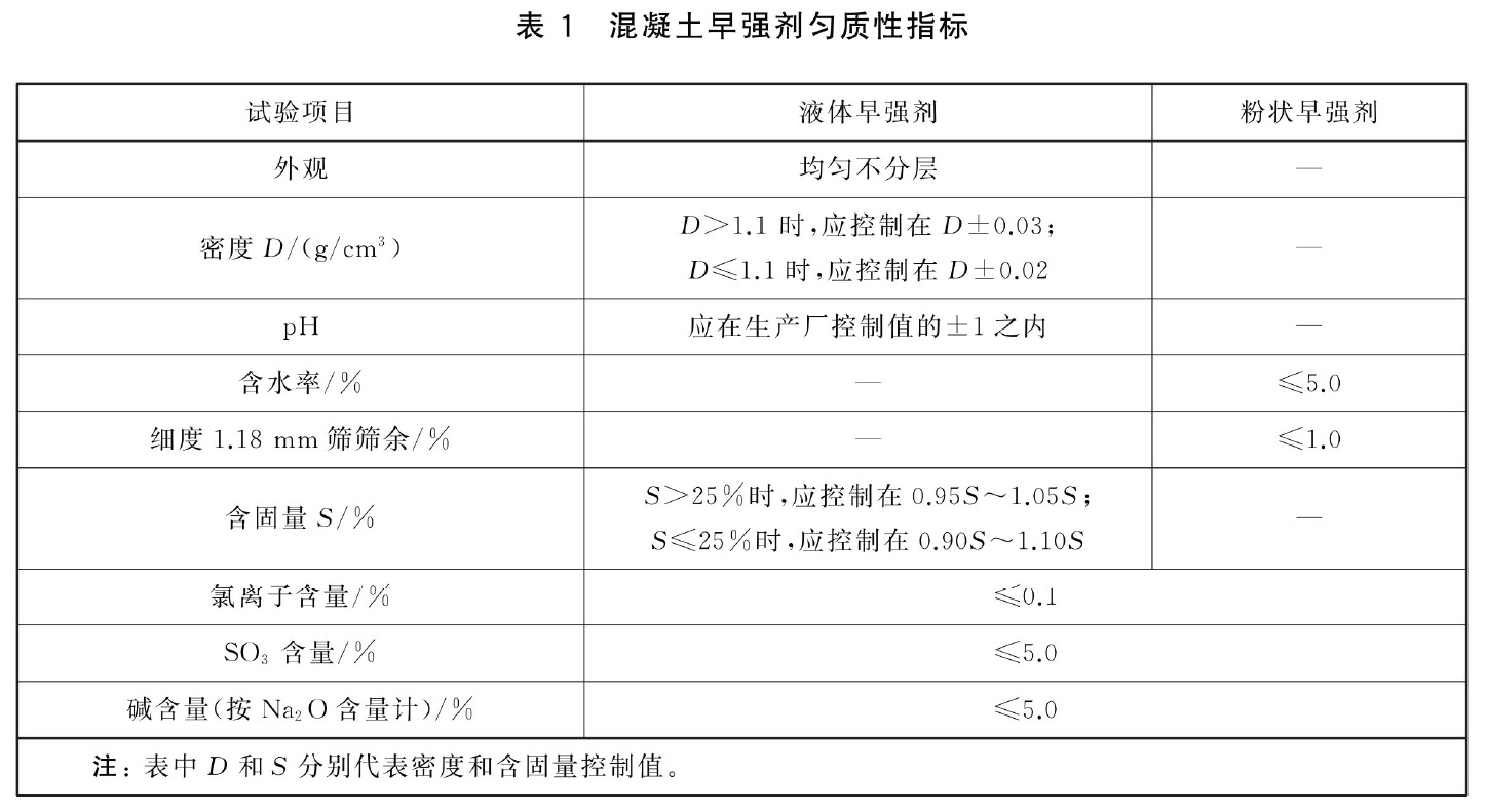 表1.jpg