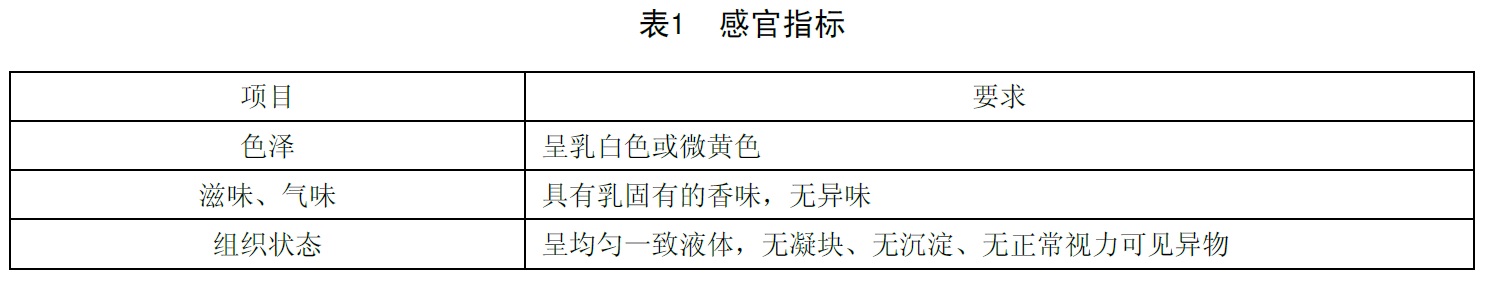 表1.jpg