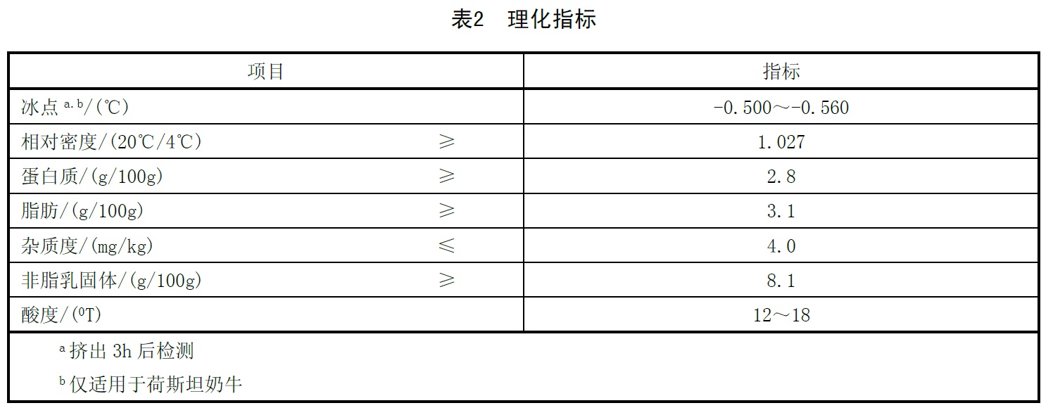 表2.jpg
