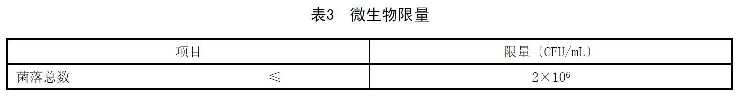表3.jpg