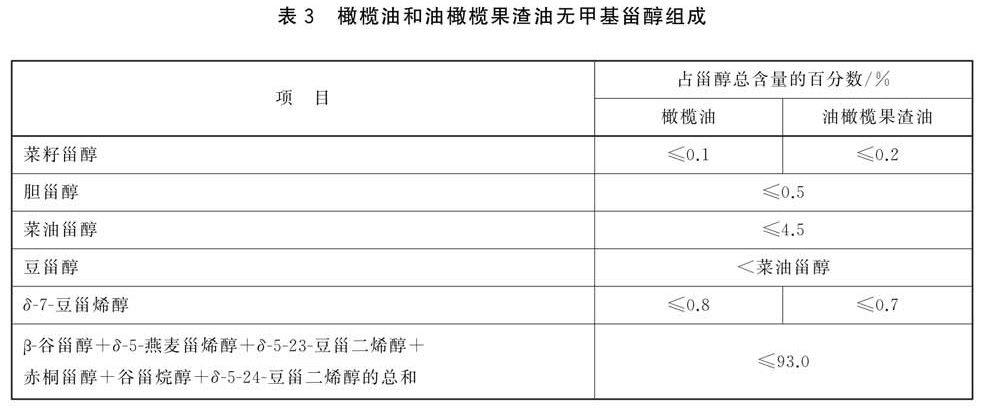 表3.jpg