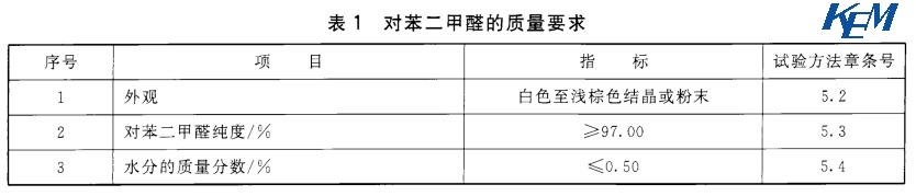 表1.jpg