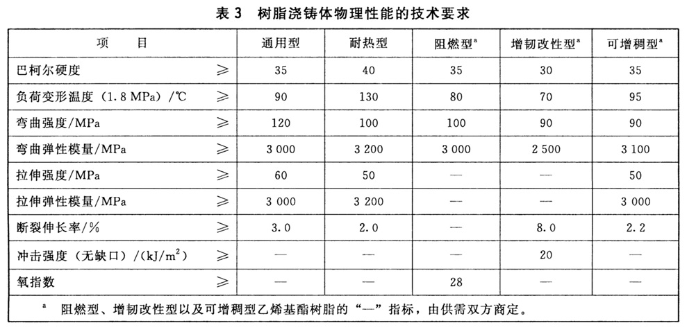 表3.jpg
