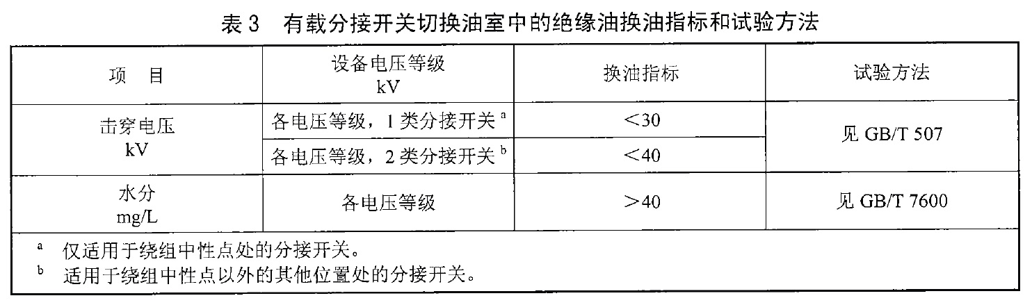 表3.jpg