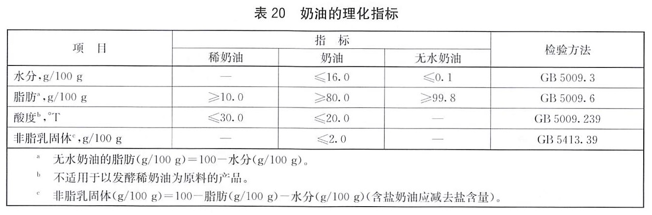表20.jpg