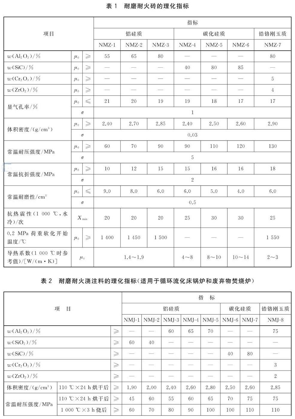 表1.jpg