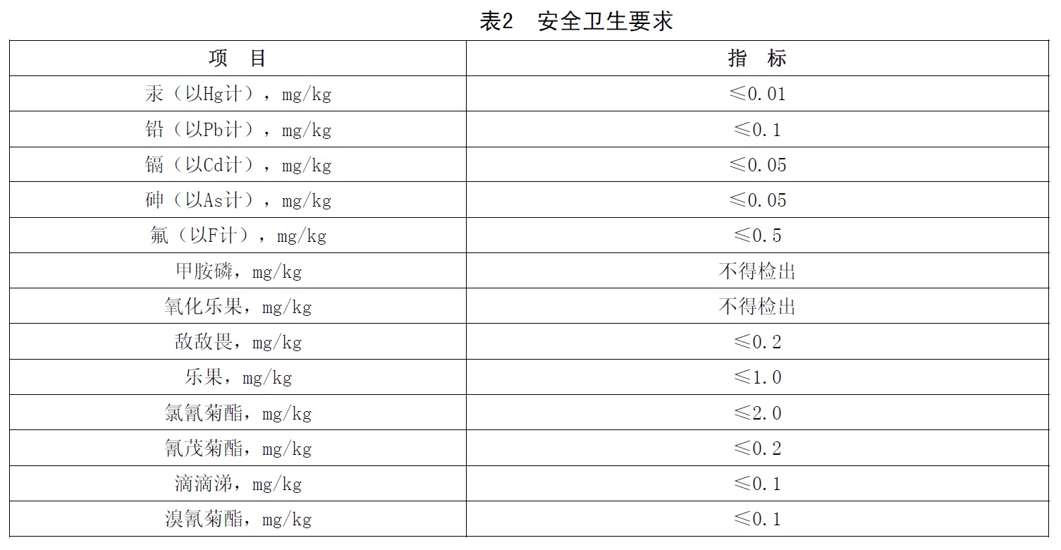 表2.jpg