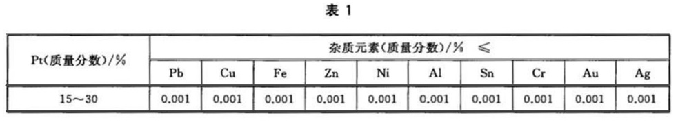 表1.jpg