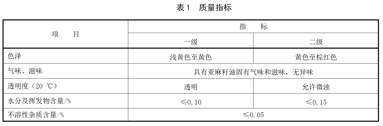 表1.jpg